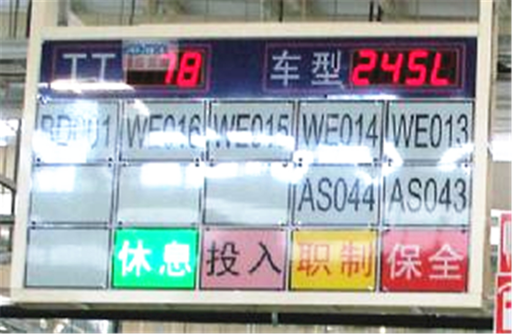安灯系统看板现场实拍照片