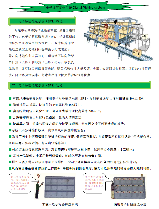 DPS数字分拣系统方案示意图(一)