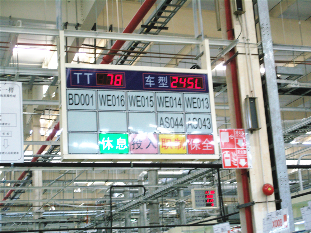 车间安灯指示与报警灯现场实拍照片
